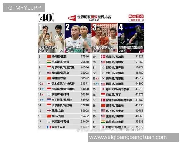 全球体育明星素质评比揭晓谁是最具影响力的运动员榜首