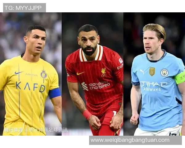 全球足球明星汇聚各国代表队名单一览